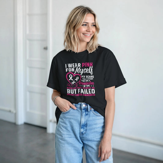 68225a64-2733-44be-977e-dfa4887f81e7